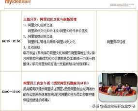 邁迪爾帶您走進(jìn)阿里巴巴參訪 探秘中國最受歡迎的B2B網(wǎng)站及企業(yè)管理智慧